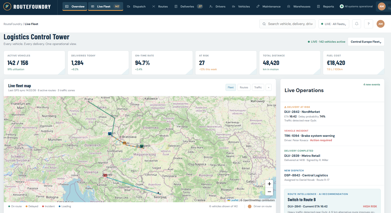 RouteFoundry live fleet and delivery operations dashboard